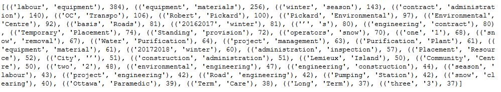 Text Analysis: Contracts