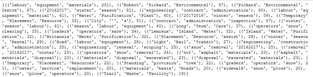 Text Analysis: Contracts